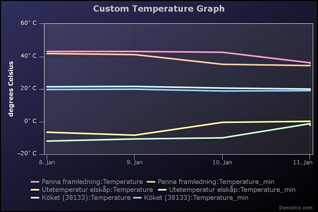 chart.jpeg