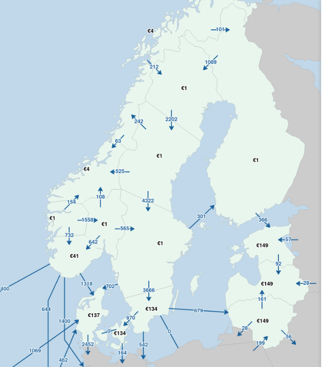 nordpool240830.png