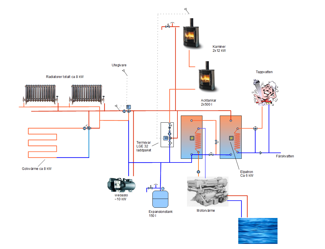 värmesystem v8.png